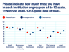 a graph with red and blue dots