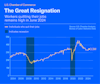 a blue and yellow graph